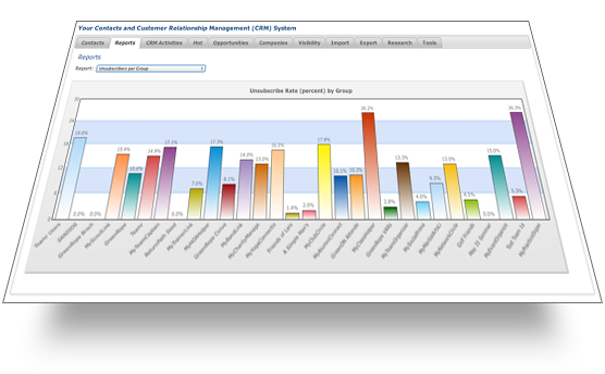 CRM Screen Shot